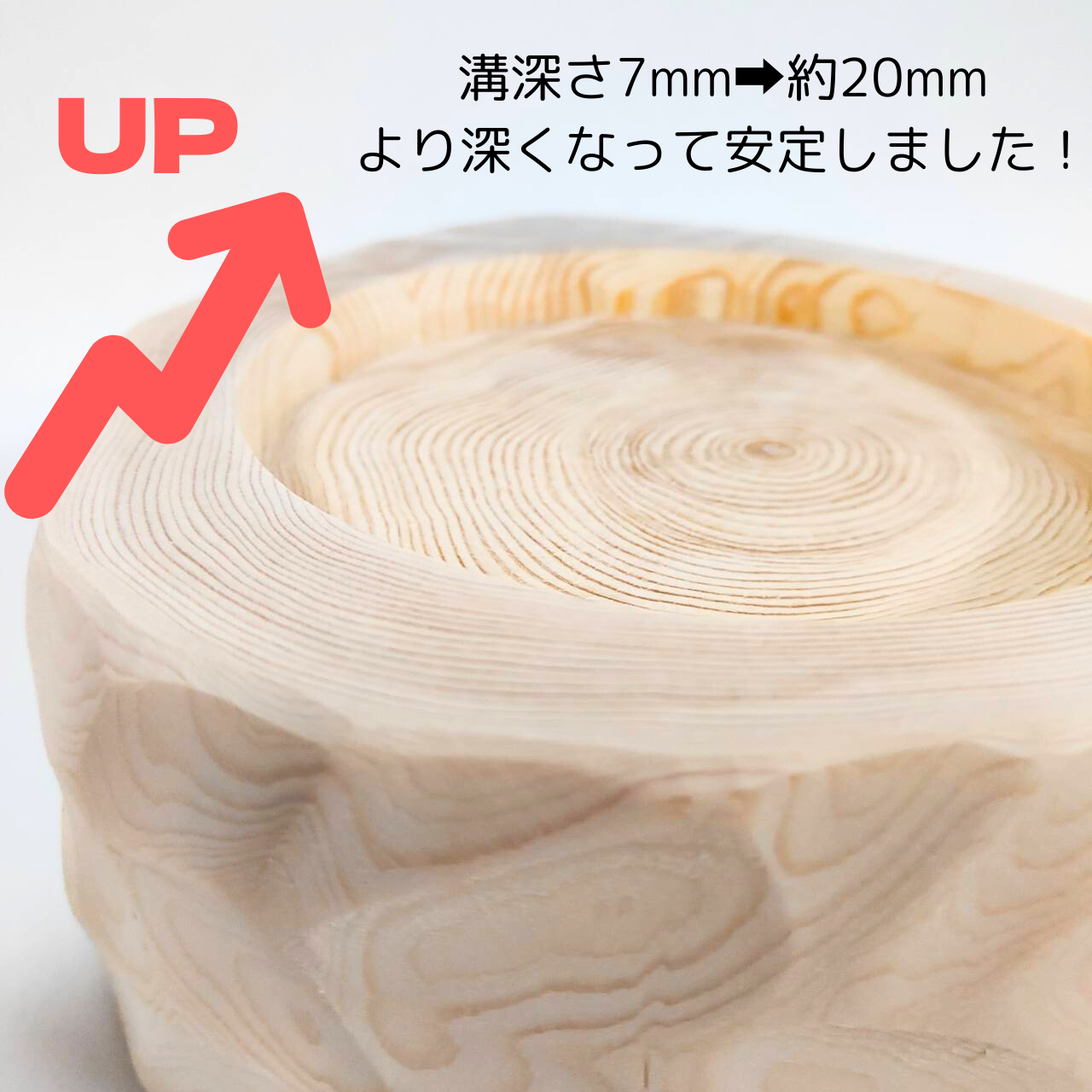 アウトレット 安定感UP! ガラスボウル大きめ -アート高野槙の丸太のLog Bowl- 水飲み台 ごはん台 餌台