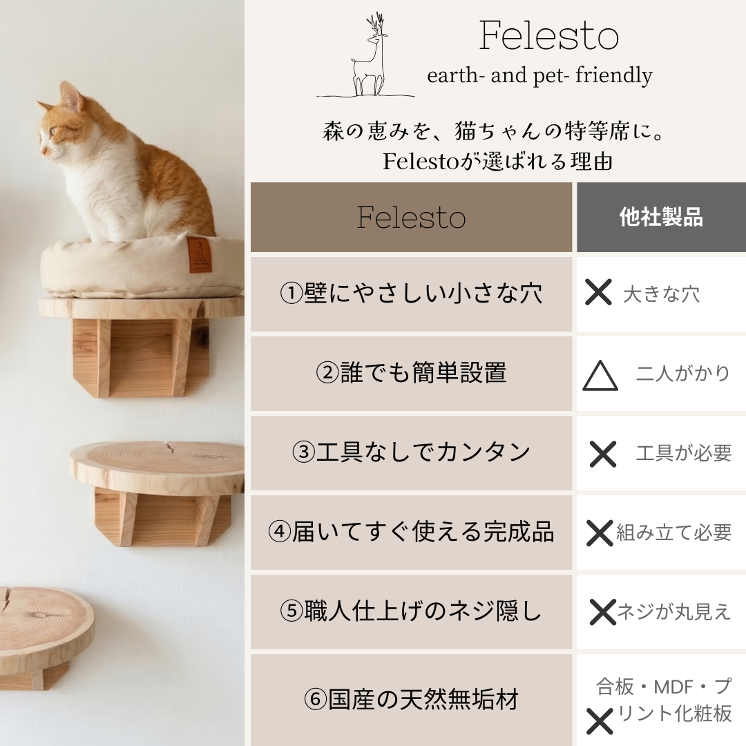 まだ販売前　送料無料【限定販売】職人仕上げの天然杉・輪切りキャットステップ