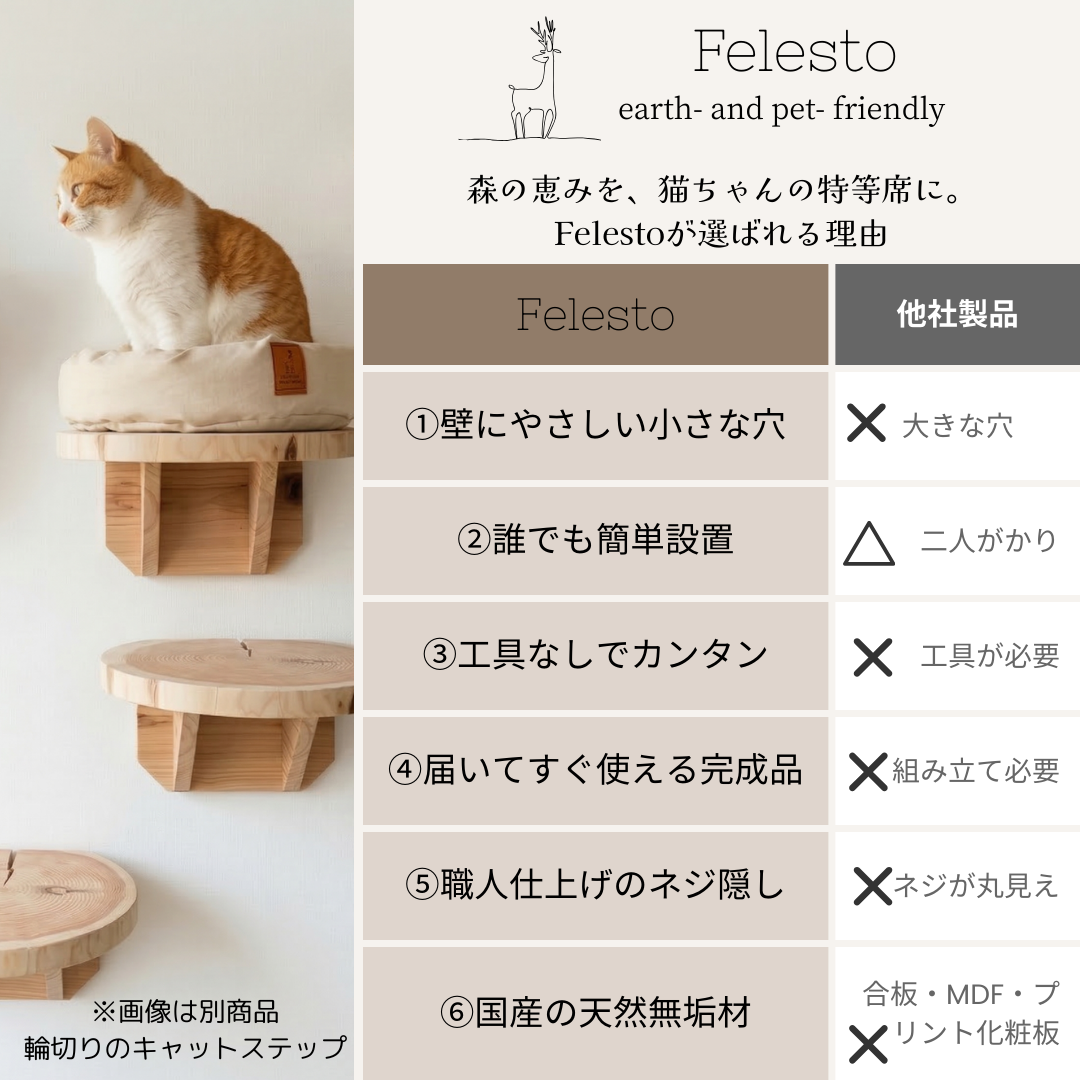 国産無垢材 キャットステップ 爪とぎ棒セット 壁付け 石膏ボード対応 杉 ヒノキ 猫用 キャットウォーク 木製 職人手作り 送料無料※沖縄は別途